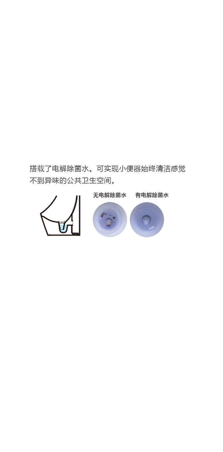 洁净材质 选用优质树脂， 不但可以防止污物粘附， 还能防止材质变色， 保持表面持久洁净。