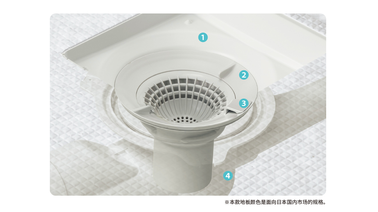 易清洁排水口