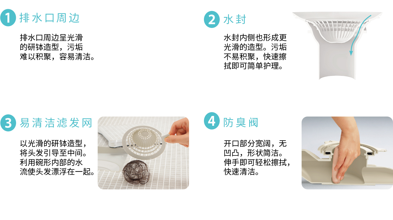 易清洁排水口
