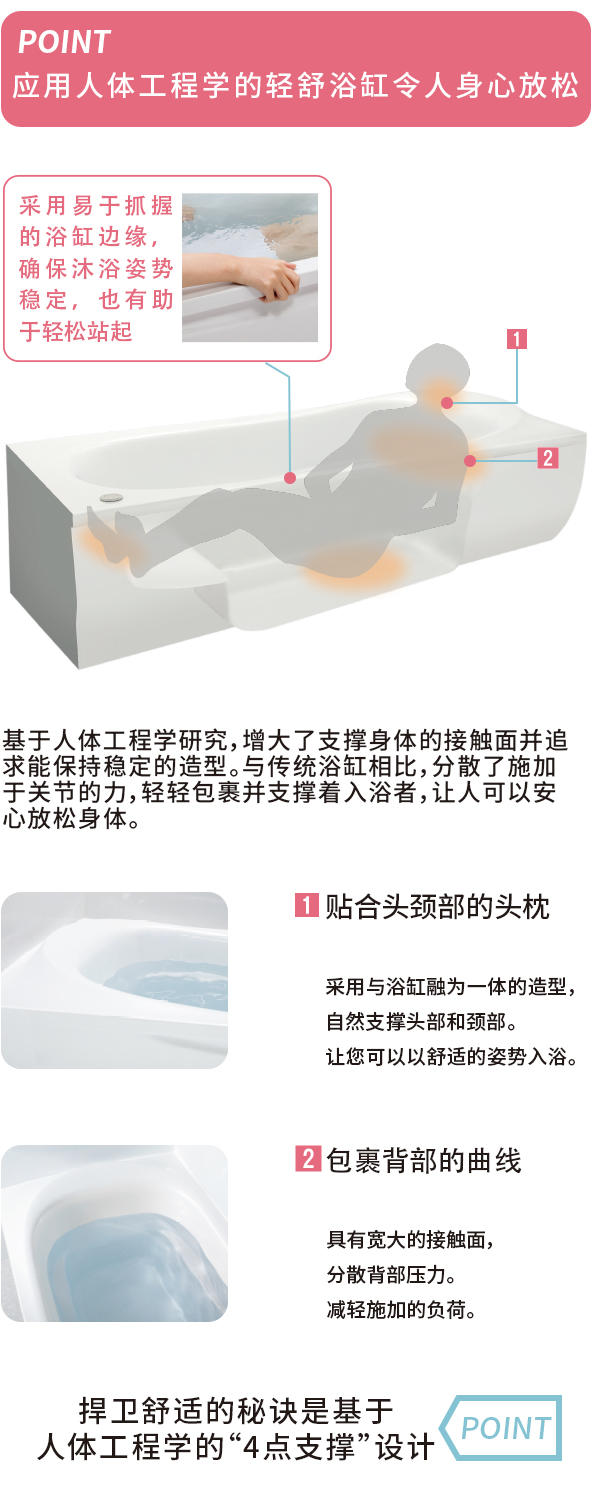 轻舒浴缸