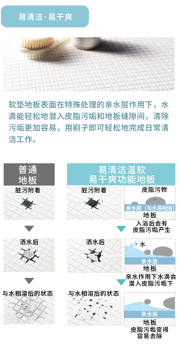 易清洁·易干爽