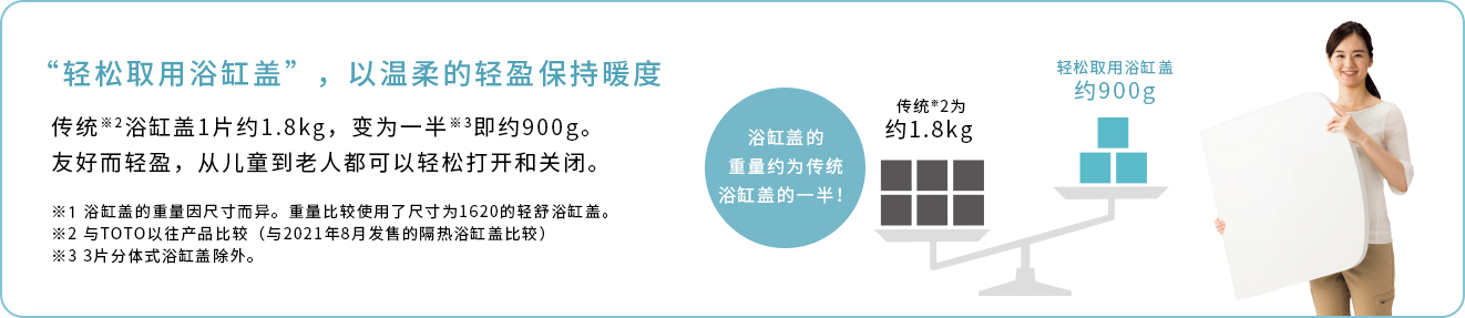 “轻松取用浴缸盖”，以温柔的轻盈保持暖度