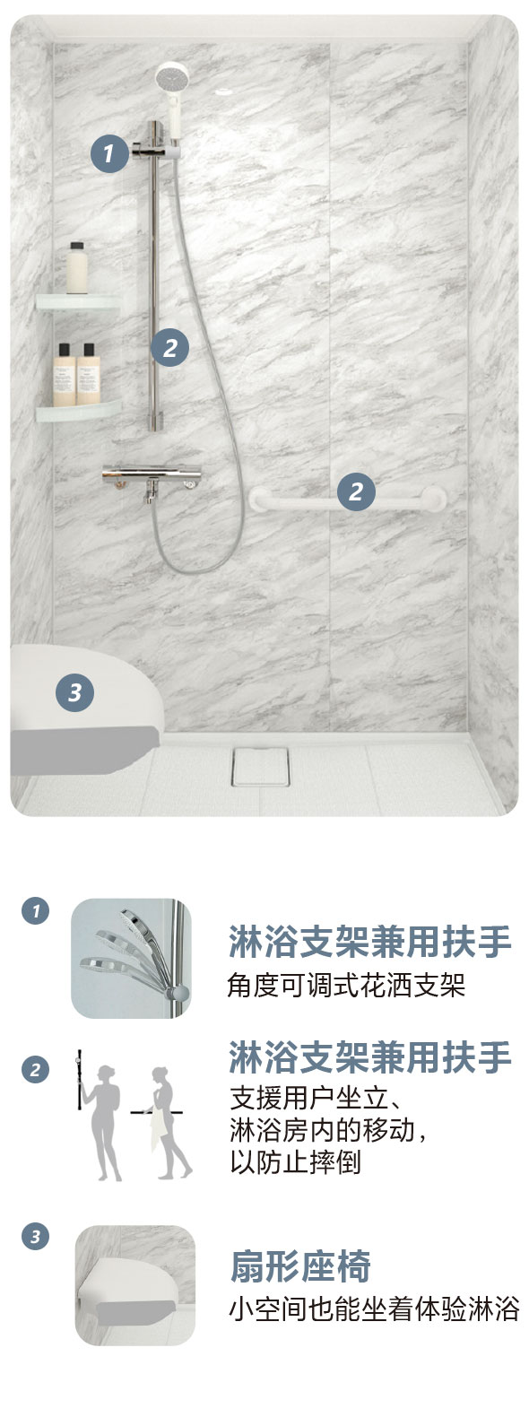 UD 人性化设计